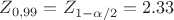 $Z_{0,99} = Z_{1-\alpha/2} = 2.33$