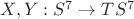 $X,Y:S^7\to TS^7$