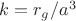$k=r_g/a^3$ $k=r_g/a^3$