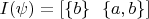 $I(\psi) = [\{b\}~~\{a,b\}]$