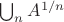 $\bigcup_{n} A^{1/n}$