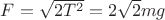 $F=\sqrt{2T^2}=2\sqrt{2}mg$
