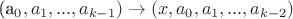 {(a_0,a_1,...,a_{k-1})} \to {(x, a_0,a_1,...,a_{k-2})} {(a_0,a_1,...,a_{k-1})} \to {(x, a_0,a_1,...,a_{k-2})}