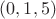 $(0,1,5)$