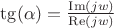 $\tg(\alpha) = \frac{\operatorname{Im}(jw)}{\operatorname{Re}(jw)}$