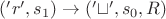 $('r', s_1) \rightarrow ('\sqcup ', s_0, R)$