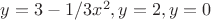 $ y = 3 - 1/3x^2 , y = 2, y = 0$
