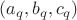 $(a_q, b_q, c_q)$