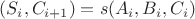 $(S_i,C_{i+1}) = s(A_i,B_i,C_i)$