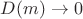 $D(m) \rightarrow 0$