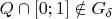 $Q\cap [0;1]\notin G_{\delta}$
