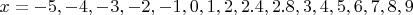 $x=-5,-4,-3,-2,-1,0,1,2,2.4,2.8,3,4,5,6,7,8,9$
