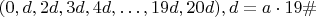 $(0,d,2d,3d,4d,\ldots,19d,20d), d=a\cdot19\#$