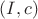 $(I,c)$