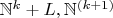 ${\mathbb N}^{k} + L, {\mathbb N}^{(k+1)}$