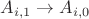 $A_{i, 1} \to A_{i, 0}$