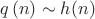 \[
q\left( n \right) \sim h(n)
\]
