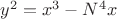 $y^2=x^3-N^4{x}$
