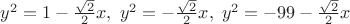 $y^2=1-\frac{\sqrt2}{2}x,\;y^2=-\frac{\sqrt2}{2}x,\;y^2=-99-\frac{\sqrt2}{2}x$