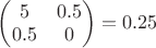 $\begin{pmatrix}
5 &  0.5\\
0.5 & 0 \\
\end{pmatrix}=0.25$