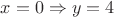 $ x=0\Rightarrow y=4 $