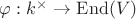 $\varphi: k^{\times}\to\mathrm{End}(V)$