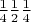 $\frac{1}{4} \frac{1}{2} \frac{1}{4}$