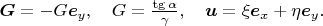 $\boldsymbol G=-G\boldsymbol e_y,\quad G=\frac{\tg\alpha}{\gamma},\quad \boldsymbol u=\xi\boldsymbol e_x+\eta\boldsymbol e_y.$