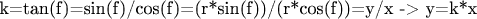 k=tan(f)=sin(f)/cos(f)=(r*sin(f))/(r*cos(f))=y/x  ->  y=k*x