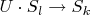 $U \cdot S_l \rightarrow S_k$