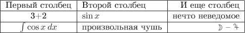 \begin{tabular}{|c|l|r|}
\hline
 Первый столбец &  Второй столбец &  И еще столбец \\
\hline
 3+2 & $\sin x$ & нечто неведомое \\
\hline
 $\int\limits \cos x \, dx$ & произвольная чушь & \rightmoon~--  \jupiter \\
\hline
\end{tabular}