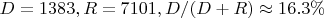 $D=1383, R=7101, D/(D+R) \approx 16.3\%$