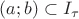 $(a;b)\subset I_{\tau}$