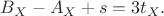 $$B_X-A_X+s=3t_X.$$ $$B_X-A_X+s=3t_X.$$
