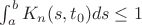 $\int_a^b K_n(s,t_0)ds\leq 1$