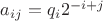 $a_{ij}=q_i2^{-i+j}$