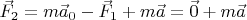 $ \vec F_2 = m\vec a_0 -\vec F_1+ m\vec a = \vec 0 + m\vec a $