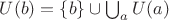 $U(b)=\{b\}\cup\bigcup_a U(a)$
