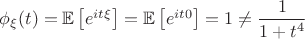 $\phi_\xi(t) = \mathbb{E} \left[e^{it\xi}\right]=\mathbb{E} \left[e^{it0}\right]=1\ne \dfrac{1}{1+t^4}$