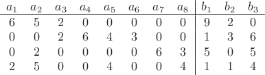 $$\begin{array}{cccccccc|ccc}
a_1&a_2&a_3&a_4&a_5&a_6&a_7&a_8&b_1&b_2&b_3&\hline
6&5&2&0&0&0&0&0&9&2&0\\
0&0&2&6&4&3&0&0&1&3&6\\
0&2&0&0&0&0&6&3&5&0&5\\
2&5&0&0&4&0&0&4&1&1&4\\
\end{array}$$