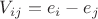 $V_{ij}=e_i-e_j$ $V_{ij}=e_i-e_j$