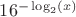 $16^{-\log_2(x)}$