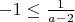 $-1 \le  \frac1{a-2}$