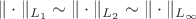 $\|\cdot\|_{L_1} \sim \|\cdot\|_{L_2} \sim \|\cdot\|_{L_\infty}$