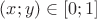 $(x;y)\in[0;1]$