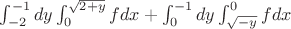 $\int^{-1}_{-2}{dy} \int^{\sqrt{2+y}}_0{f dx}+\int^{-1}_{0}{dy} \int^{0}_{\sqrt{-y}}{f dx}$