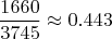 $$\frac{1660}{3745}\approx 0.443$$