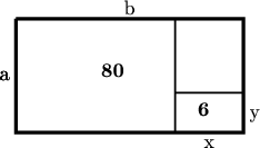$\tikz[scale=.1]{
\draw [ultra thick]
(2,20)--(42,20)--(42,0)--(2,0)--(2,20);
\draw [thick] (30,20)--(30,0);
\draw [thick] (30,7)--(42,7);
\node at (19,11){\textbf{80}};
\node at (35,4){\textbf{6}};
\node at (0,10){\text{a}};
\node at (22,22){\text{b}};
\node at (0,10){\text{a}};
\node at (36,-2){\text{x}};
\node at (44,3){\text{y}};
}$