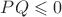 $PQ\leqslant 0$