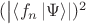 $(\left\lvert\left\langle f_n \left\lvert\Psi\right\rangle\right\rvert )^2$